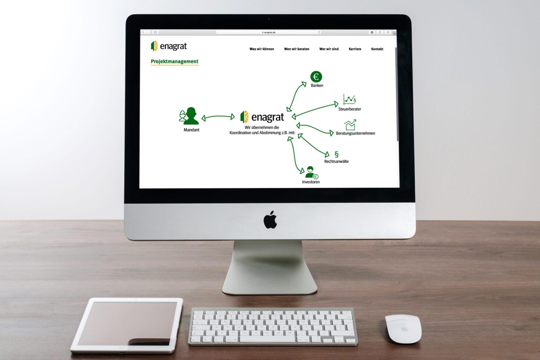 7Webdesign-engaragt-website-FORMLOS 7Webdesign-engaragt-website-FORMLOS