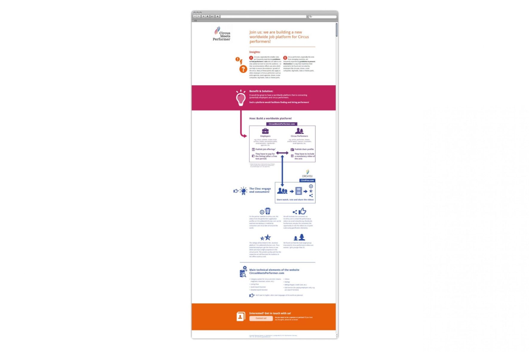 Corporate-Identity-Künstlerbranche-Circ4you-Browser-Webseite Corporate-Identity-Künstlerbranche-Circ4you-Browser-Webseite