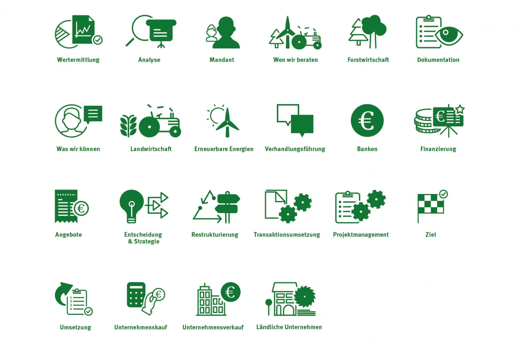 enagrat-Icon-Design-FORMLOS-berlin-Branding