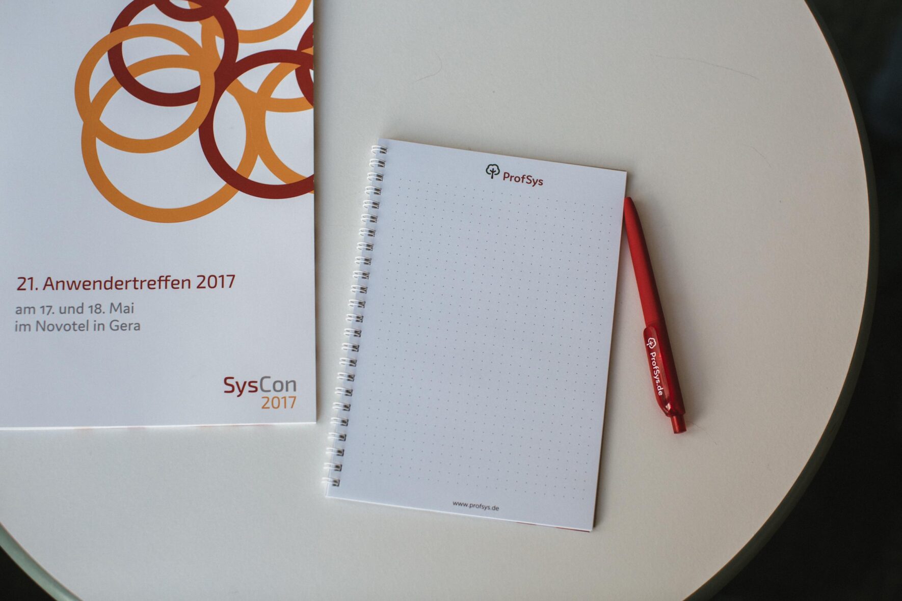 SysCon-2032
