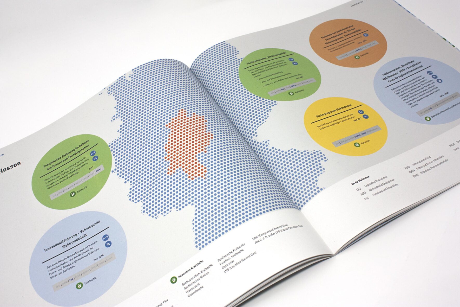 Vorschau-Bild: Gestaltung eines Länderatlas für die NOW GmbH
