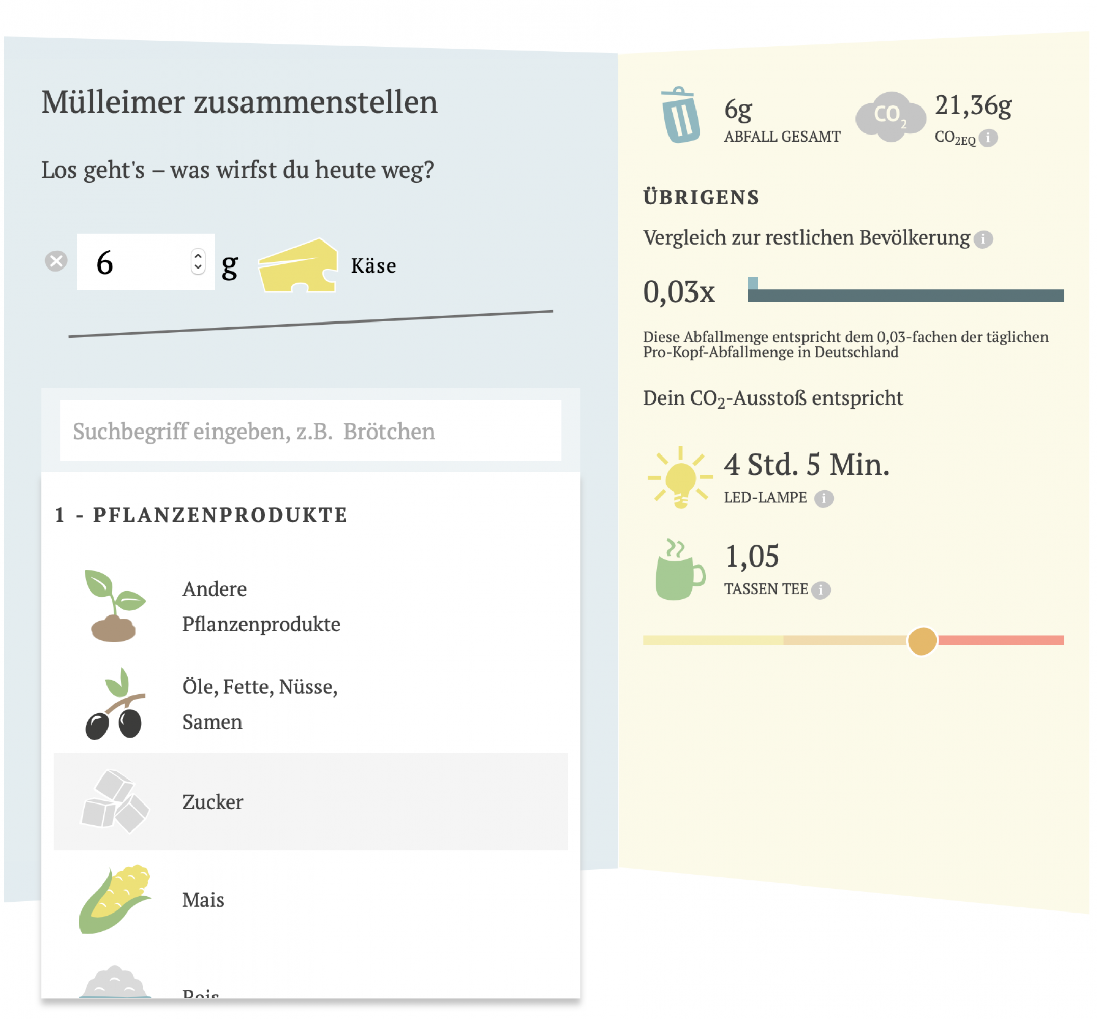 FoodLabHome-Klima-rechner-Website-FORMLOS-Berlin-Auswertung-vergleich