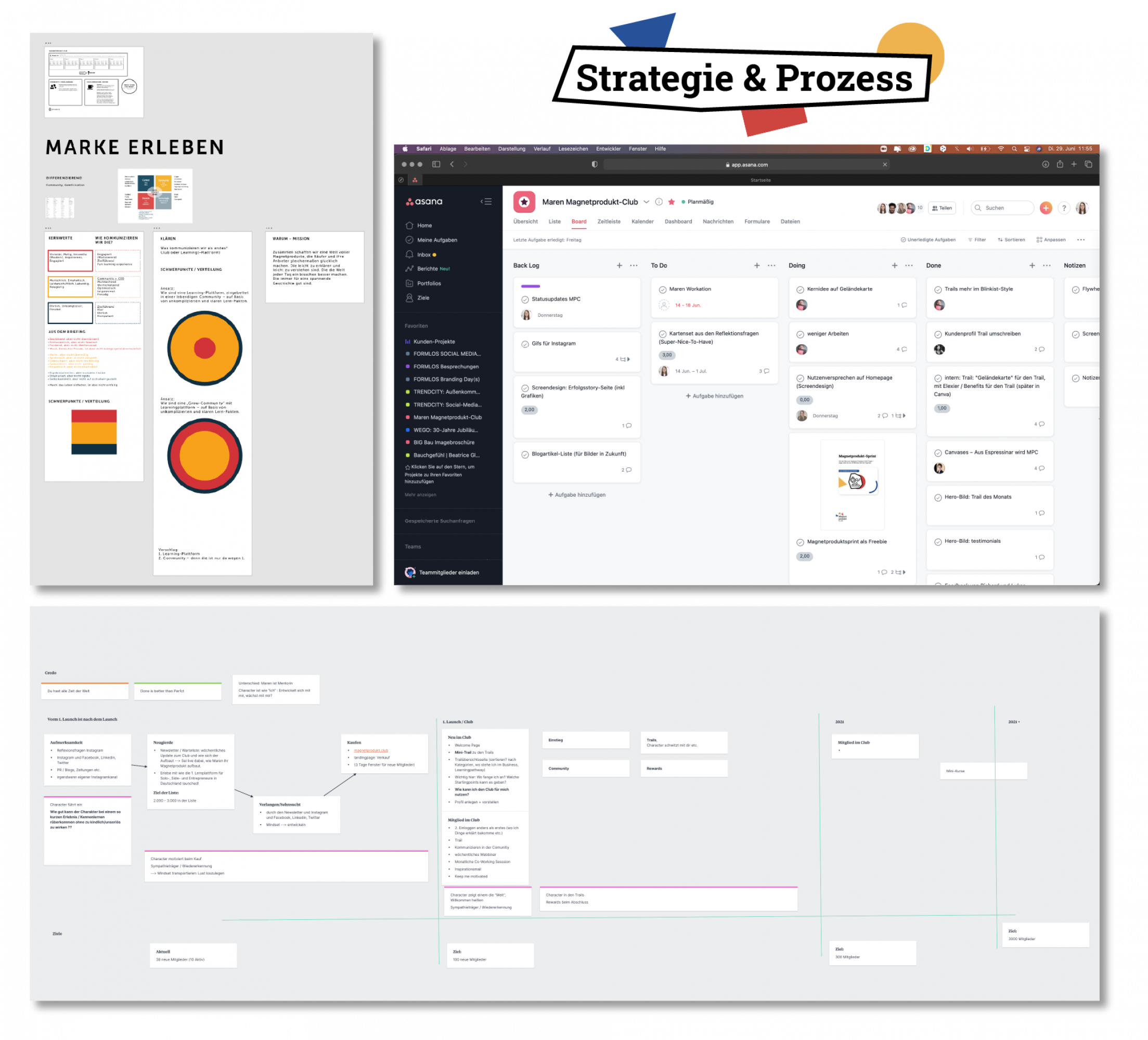 Strategie-Prozess-Magnetprodukt Club FORMLOS Berlin-Branding