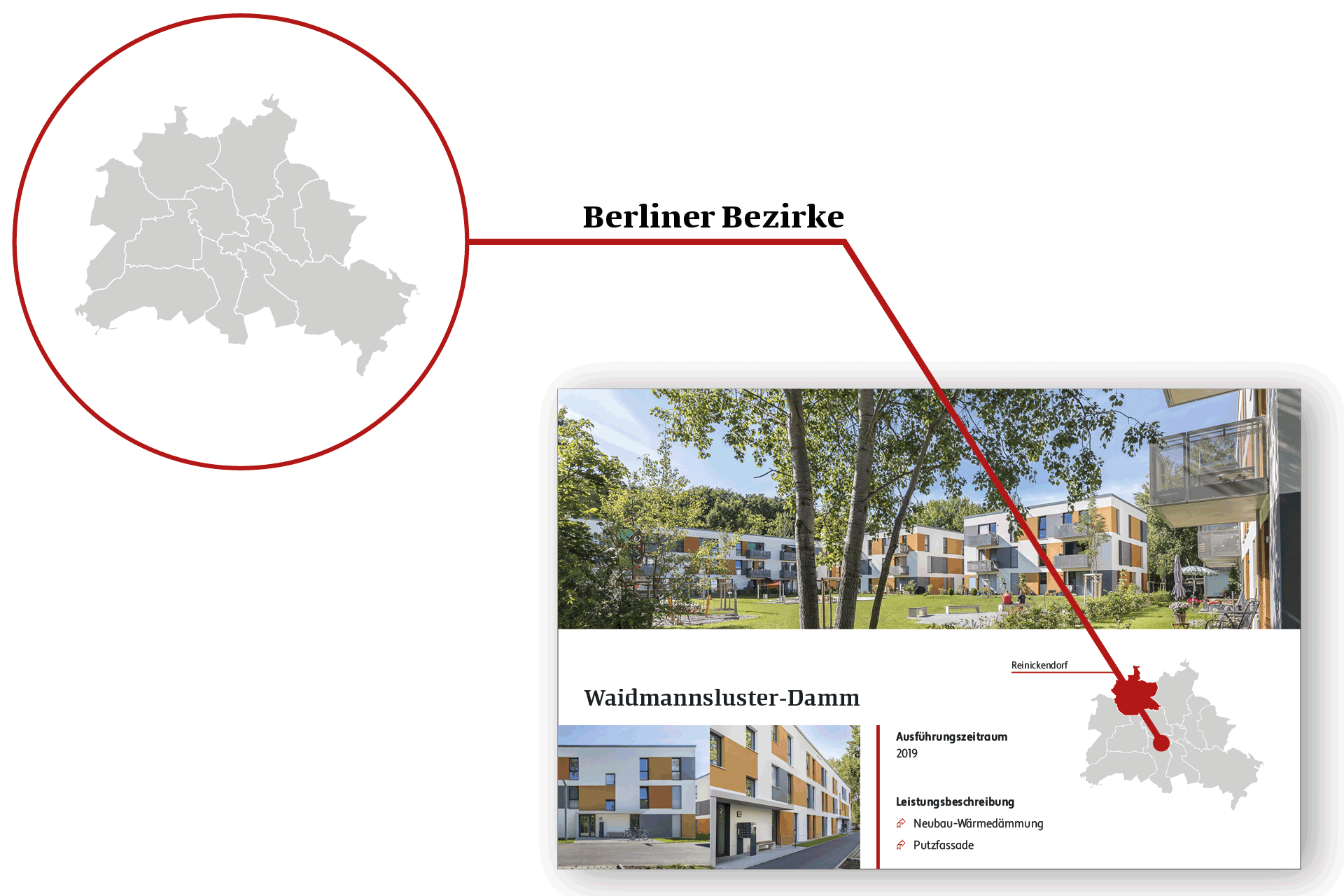 Ansicht-Bezirke