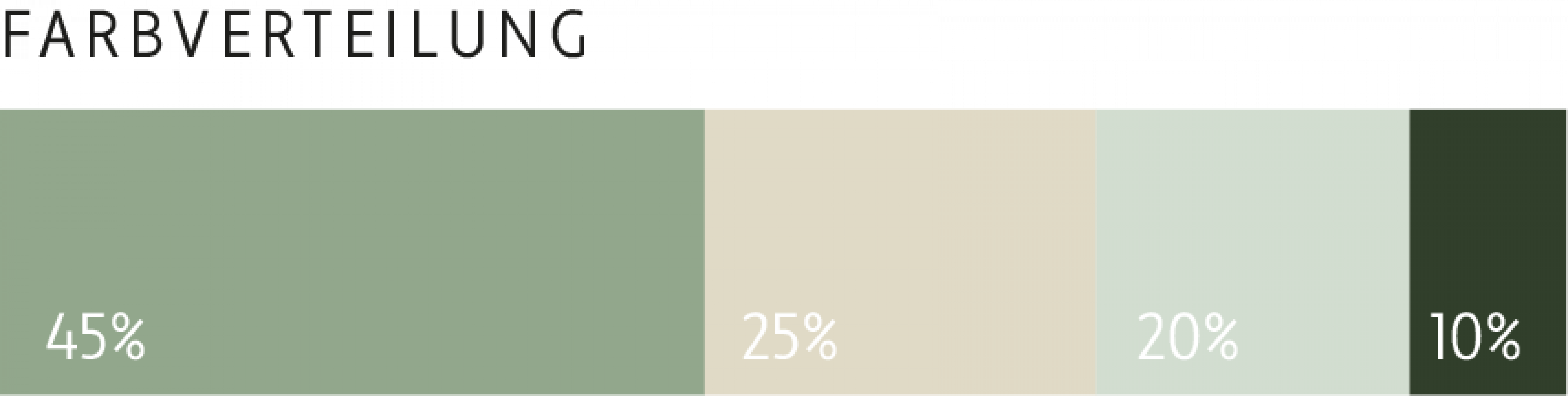 Bauchgefuehl-Branding-Farben-Farbverteilung-FORMLOS-Berlin
