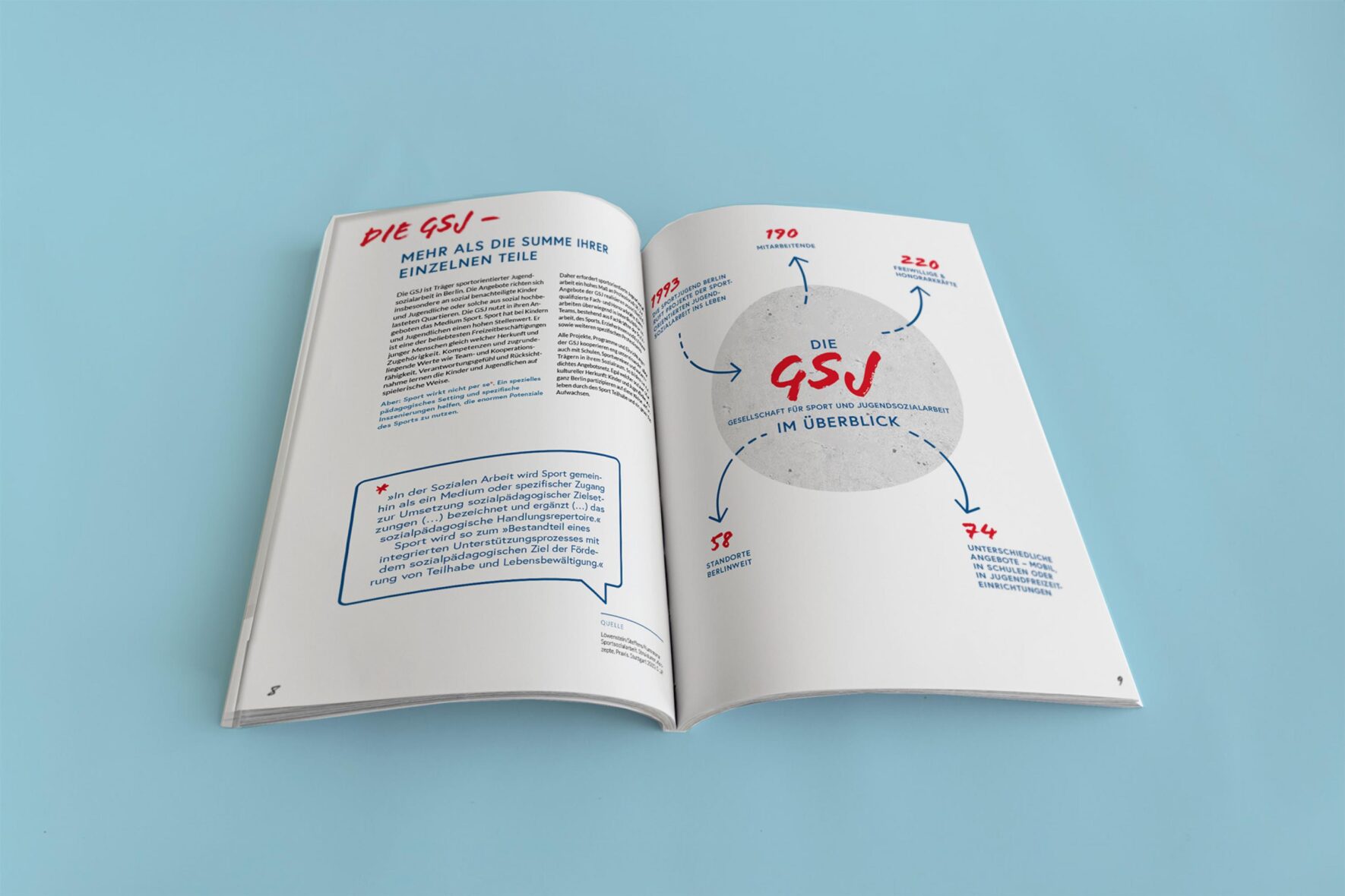 2024-09-24-GSJ-Imagebroschüre-mockup-002