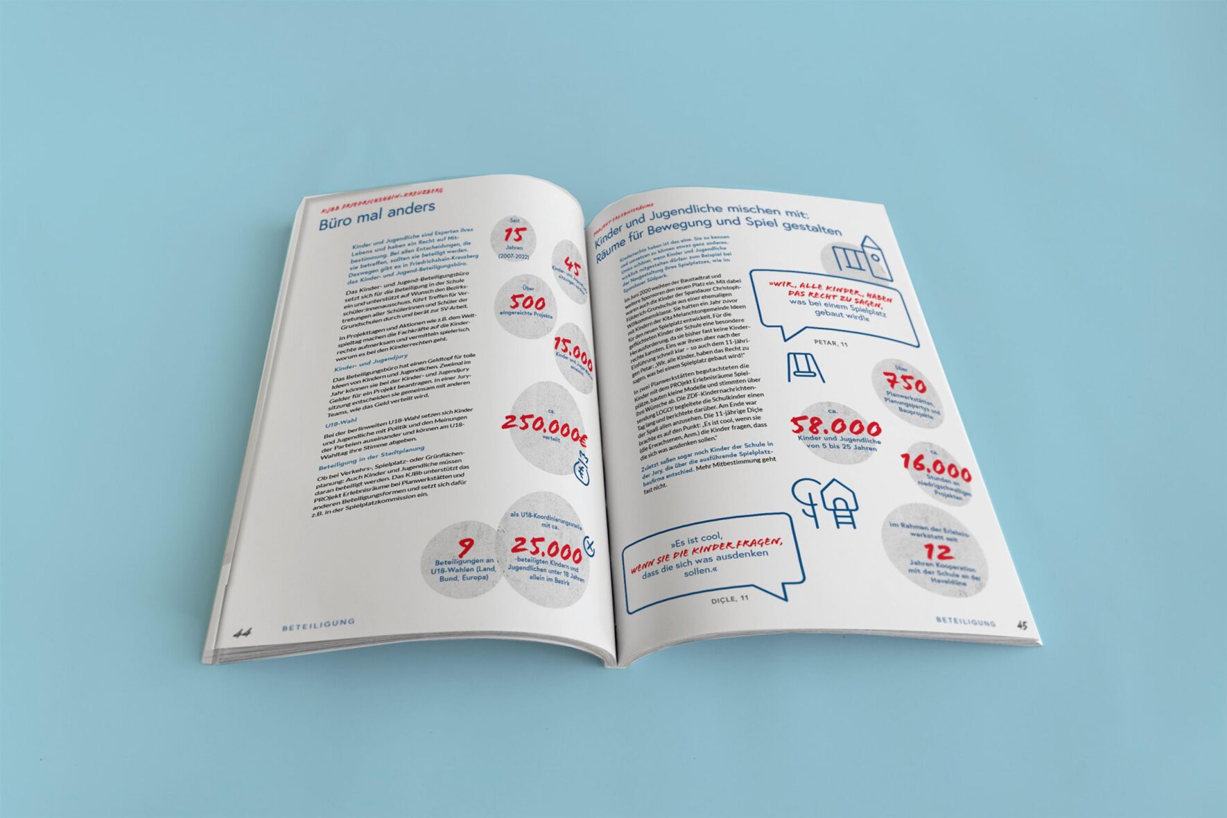 2024-09-24-GSJ-Imagebroschüre-mockup-005