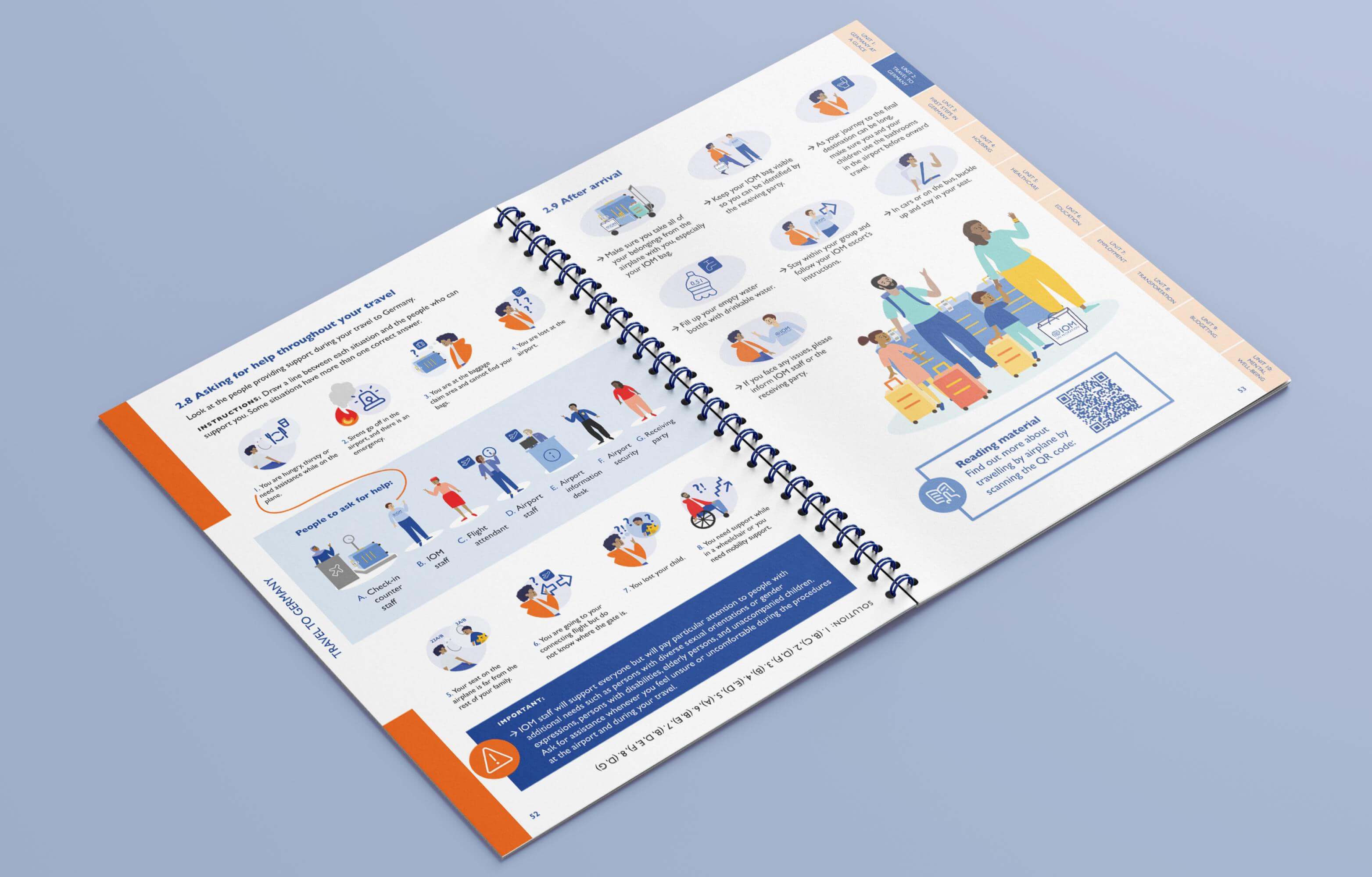 IOM-Workbook-refugees-document-3