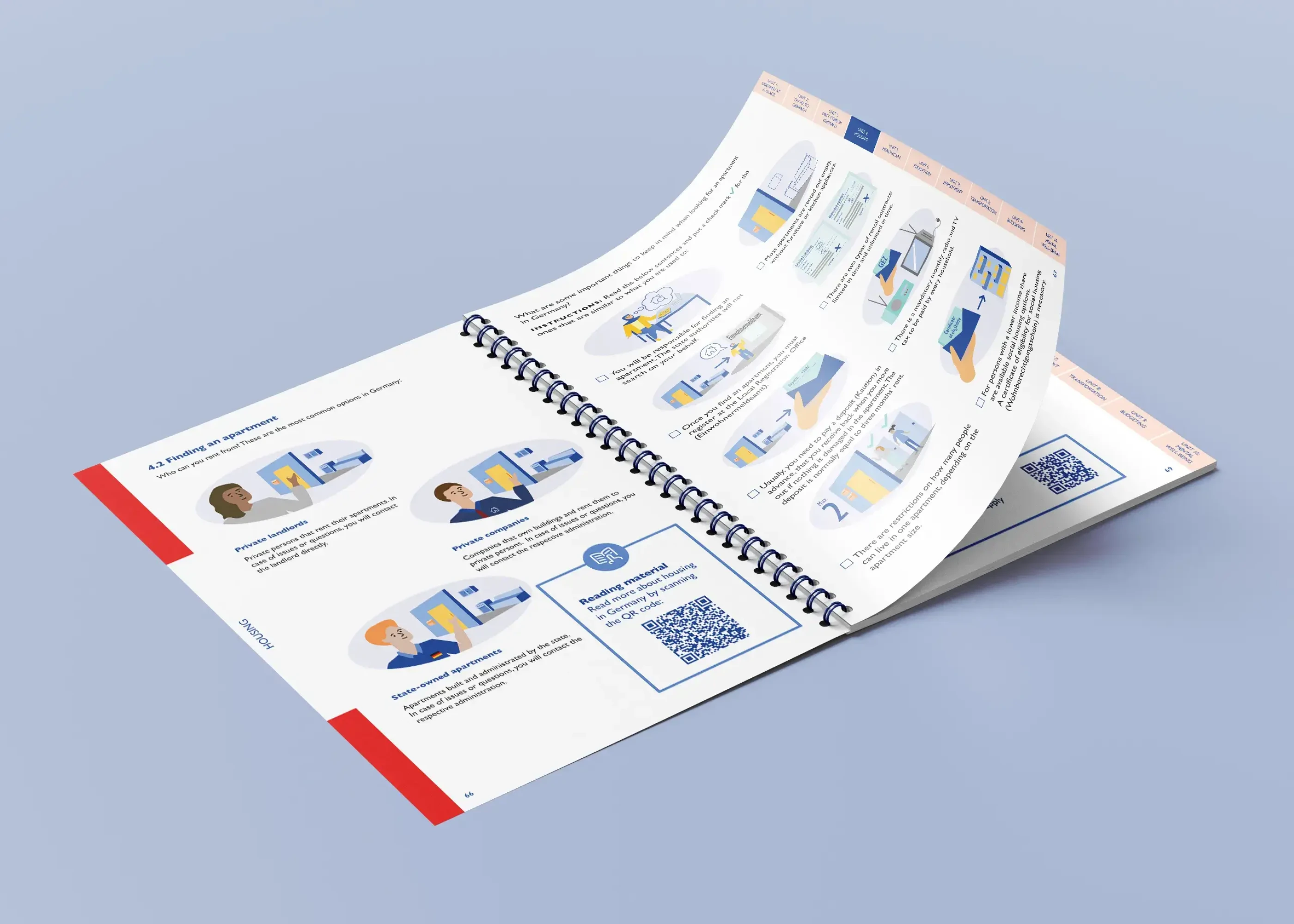 IOM Workbook for pre-departure orientation