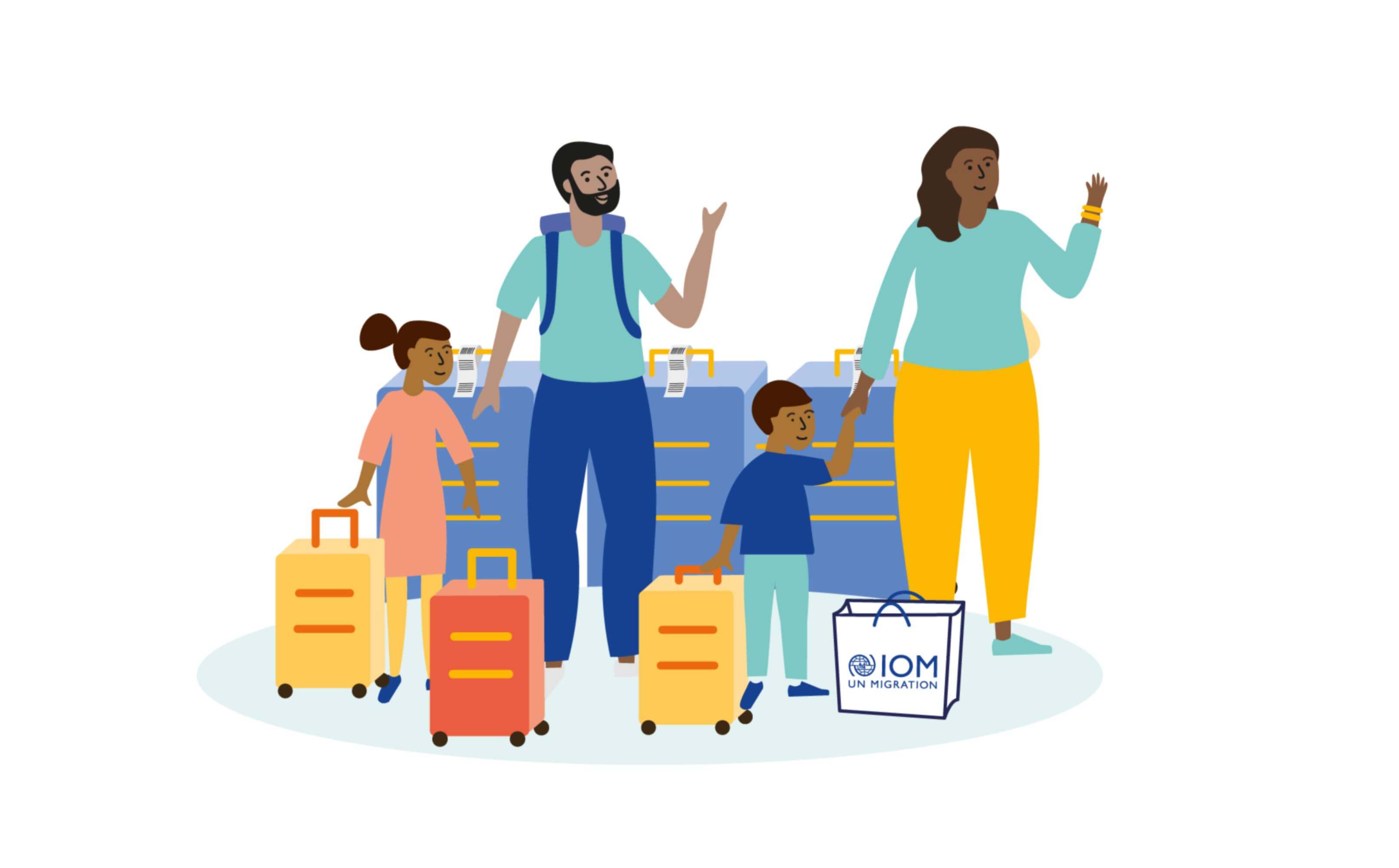 Unit-1.1--fatima-and-family-travel