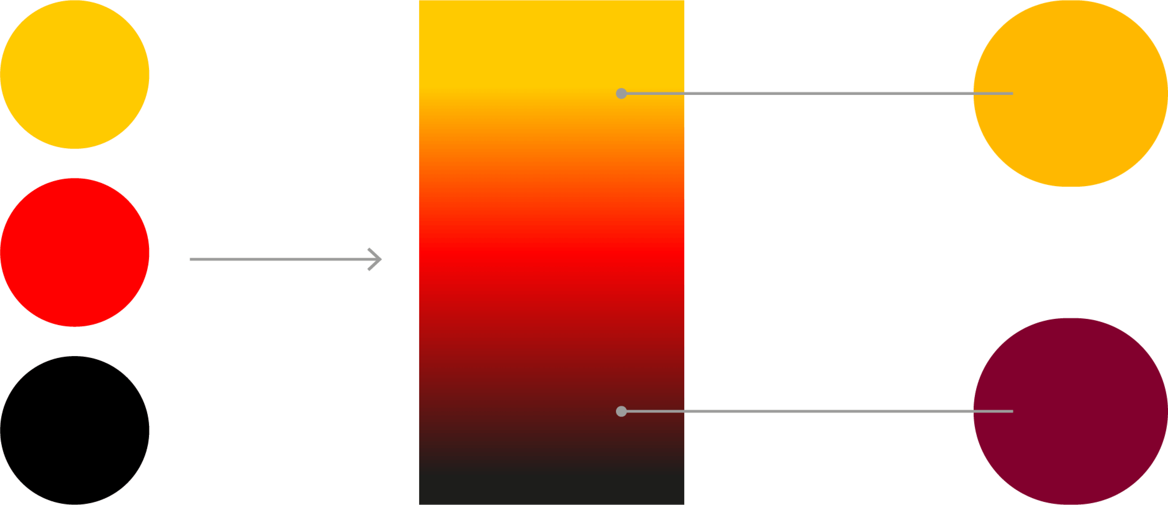 DZM-Farben-Herleitung-Corporate-Design