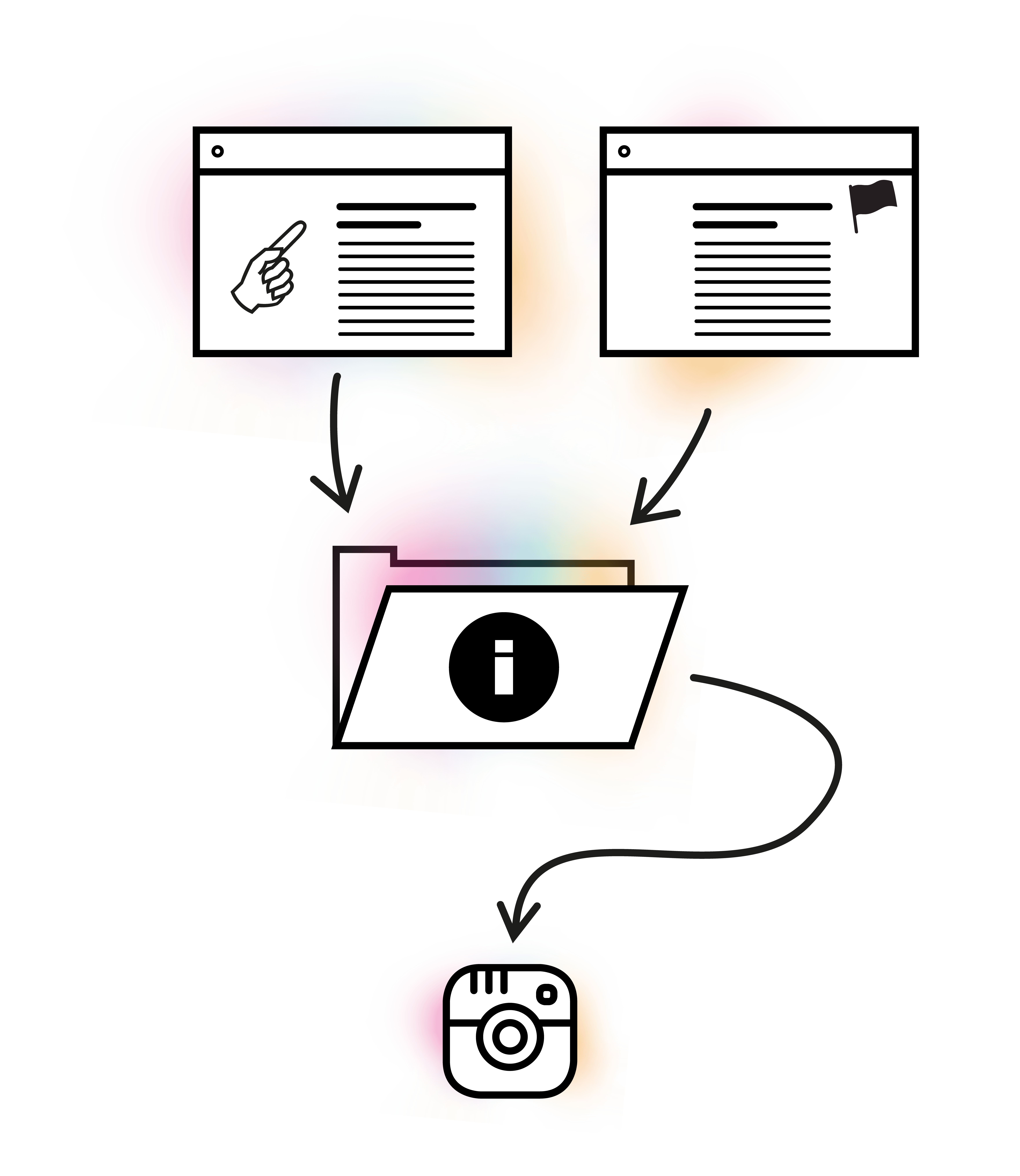 2026-07-08-Automatisiserung-Wissensdatenbank+SoMe@10x