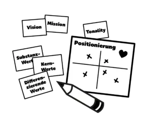 Positionierung@3x